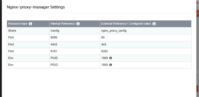 nginx